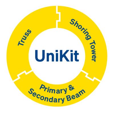 Doka Unikit
