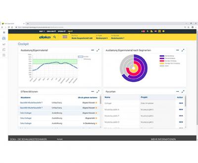 Screenshot Cockpit YMS