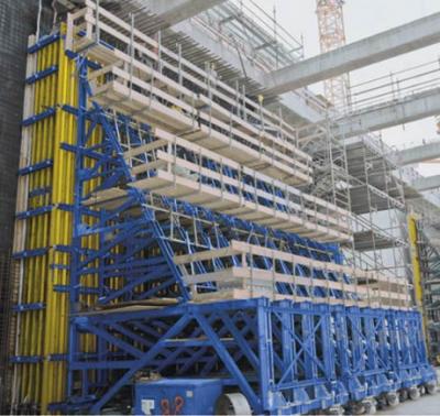 single-sided formwork