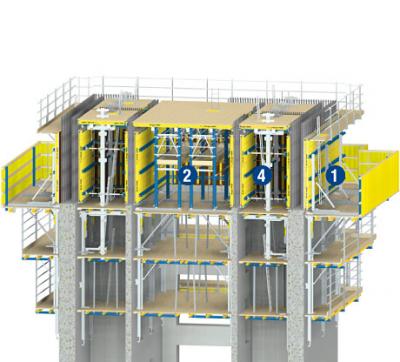 SKE50 plus system