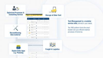 Készletkezelő szolgáltatás használati ütem