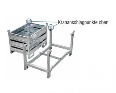 Mehrwegcontainer, Stapelpalette