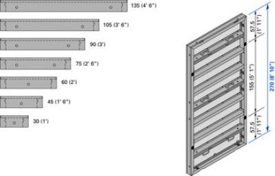 different sizes of the formwork panels
