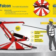 The FreeFalcon protects construction crew members whenever work at drop-off edges is temporarily unavoidable. It provides the ideal synthesis of safety and freedom of movement. Copyright: Doka