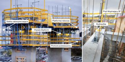 Doka Slipform System