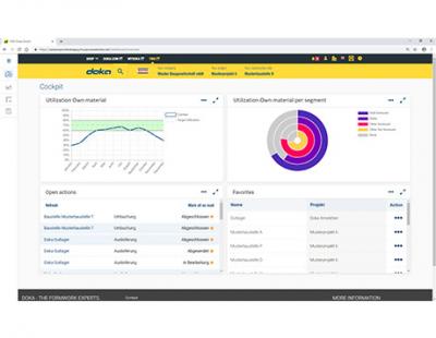 Raktárkezelés vezérlőpult