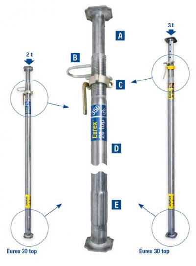 Deckenstütze Eurex top