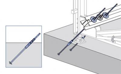 Anchoring with stop anchors