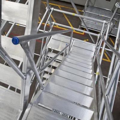 Schodišťová věž Ringlock