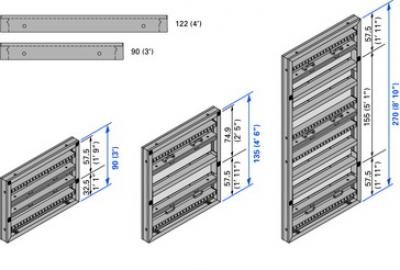 universal formwork panels