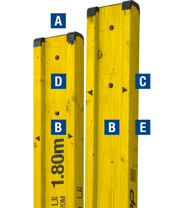 Doka H20 pro fatartó