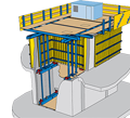 Platforma SCP