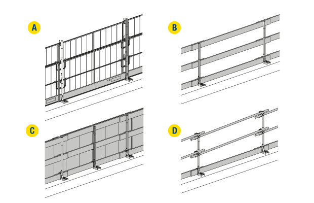 Abschrankungsmöglichkeiten