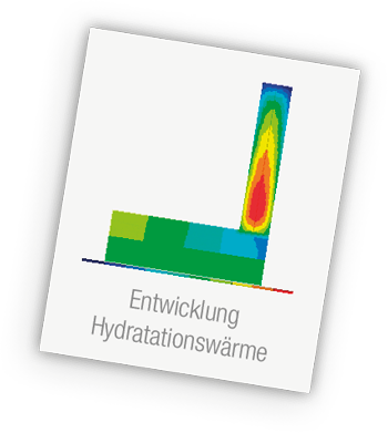 Visualisierung Entwicklung Hydrationswärme