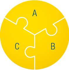 Grafik
