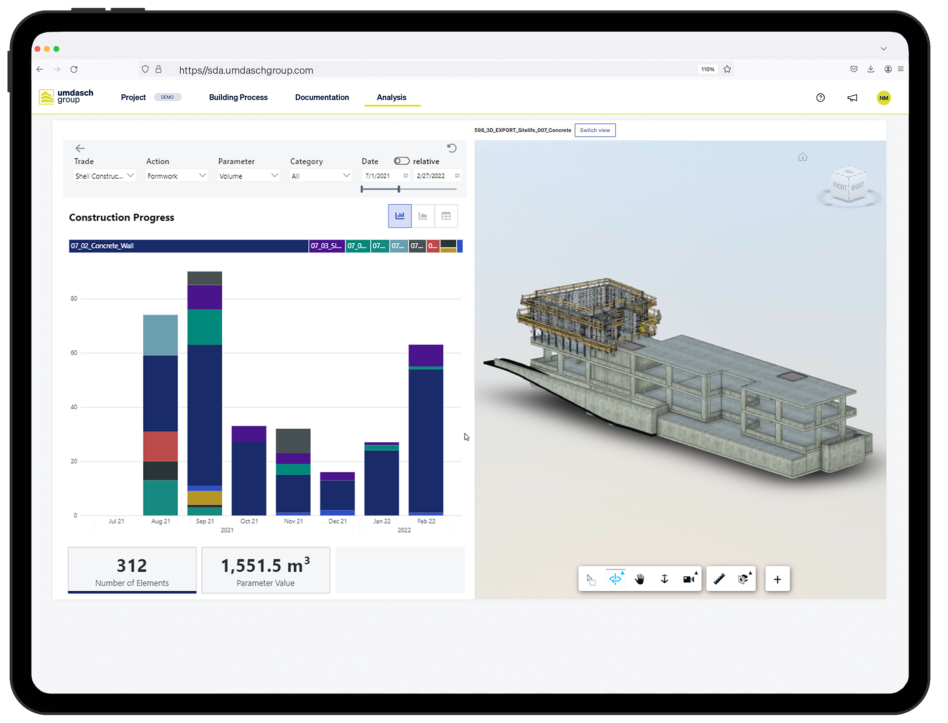 Site Docu and Analytics project analysis
