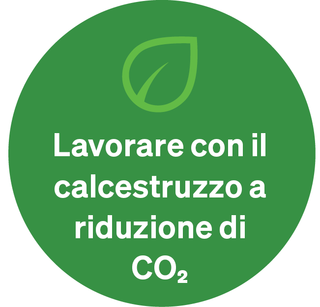 Sustainability Bubble