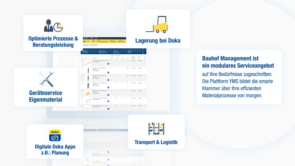 Grafik Service Übersicht