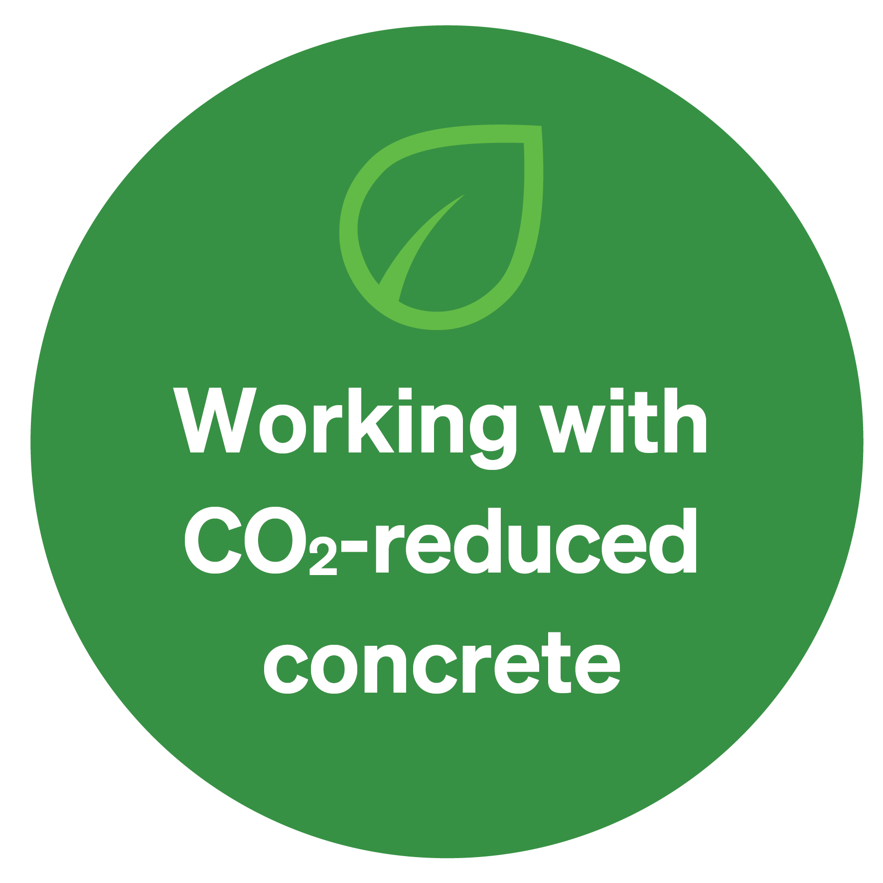 Sustainability Bubble