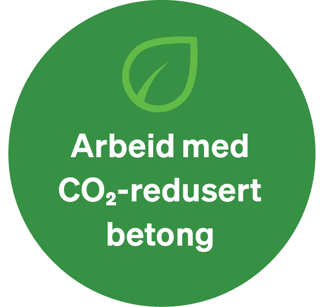 Sustainability Bubble