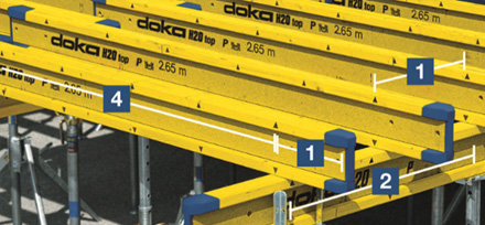 Dokaflex 1-2-4