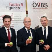 ÖVBS-Organe