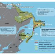 Muskrat Falls 