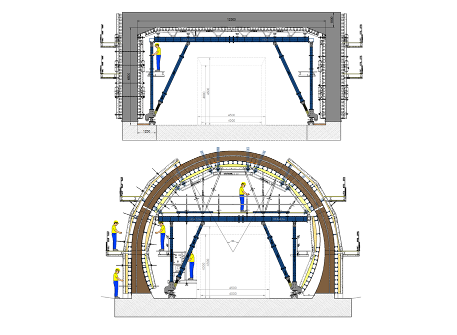 Obr. 2: Tunelový systém DokaCC je prispôsobiteľný na pravouhlý, ako aj kruhový prierez tunelového objektu. 